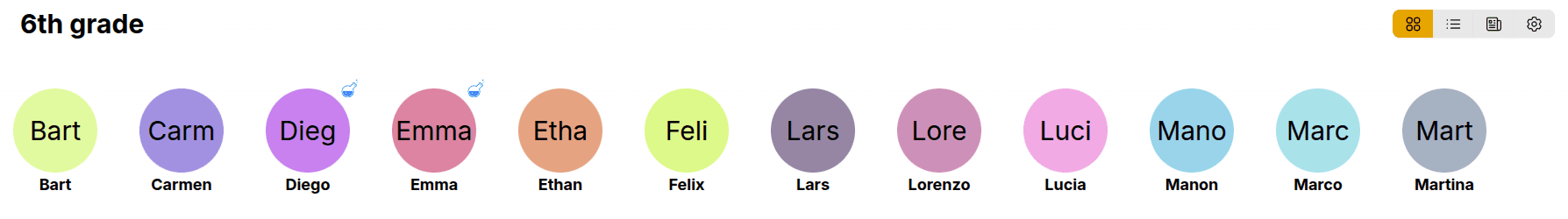 Nadzorna plošča razreda